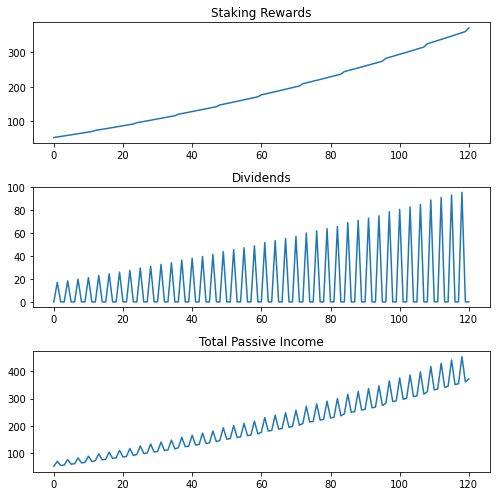 ../_images/tutorials_scenario_6_0.png